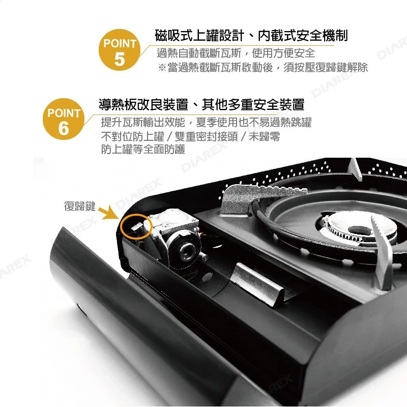 ProKamping領航家 高功率瓦斯爐4.1kW─黑森爐 PK-42／卡式爐／附硬盒／日本製／台灣公司貨「艾科戶外」