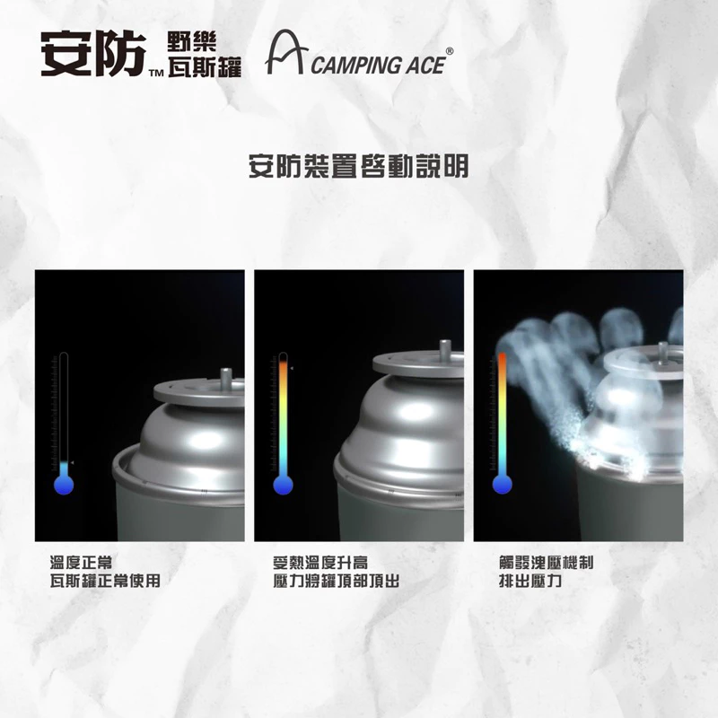 野樂 Camping Ace安防卡式瓦斯 250g增量（3入）安全防暴設計「EcoCAMP艾科戶外」