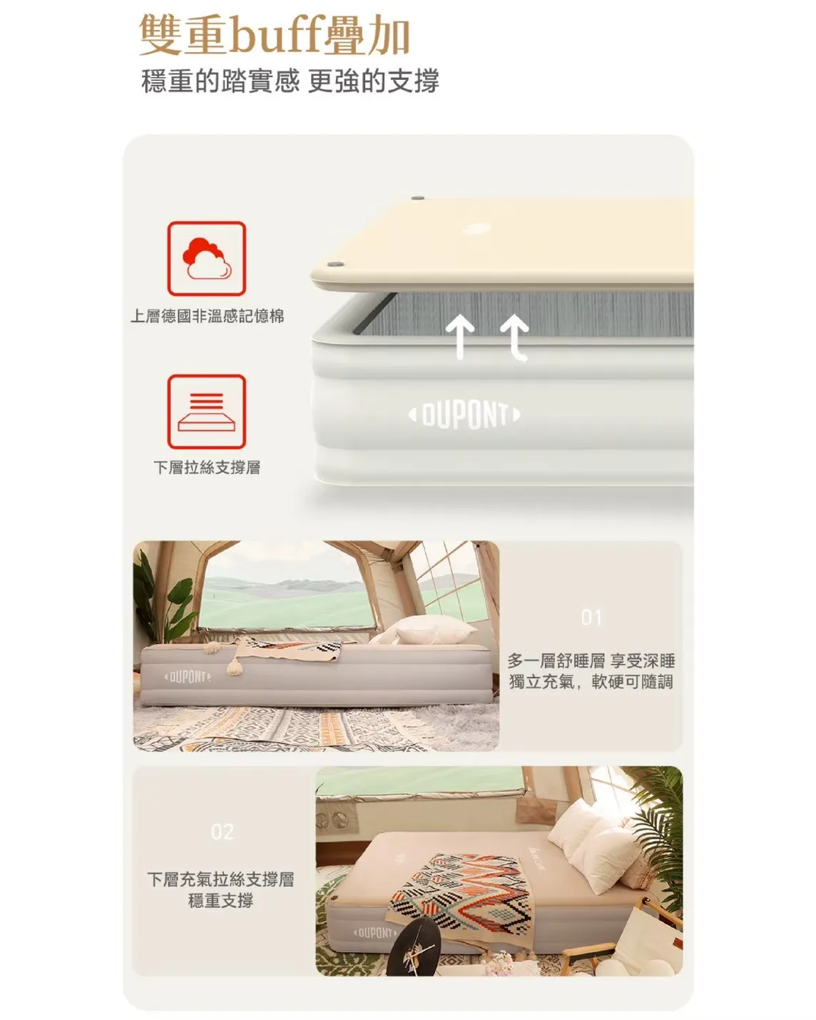 DUPONT 杜邦雲床PRO