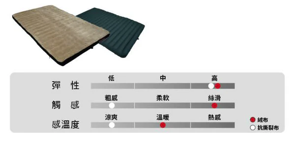充氣式床墊_雙人