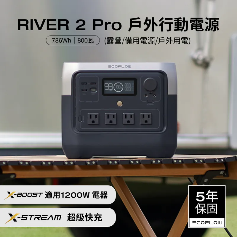 EcoFlow RIVER 2 Pro 儲能電源