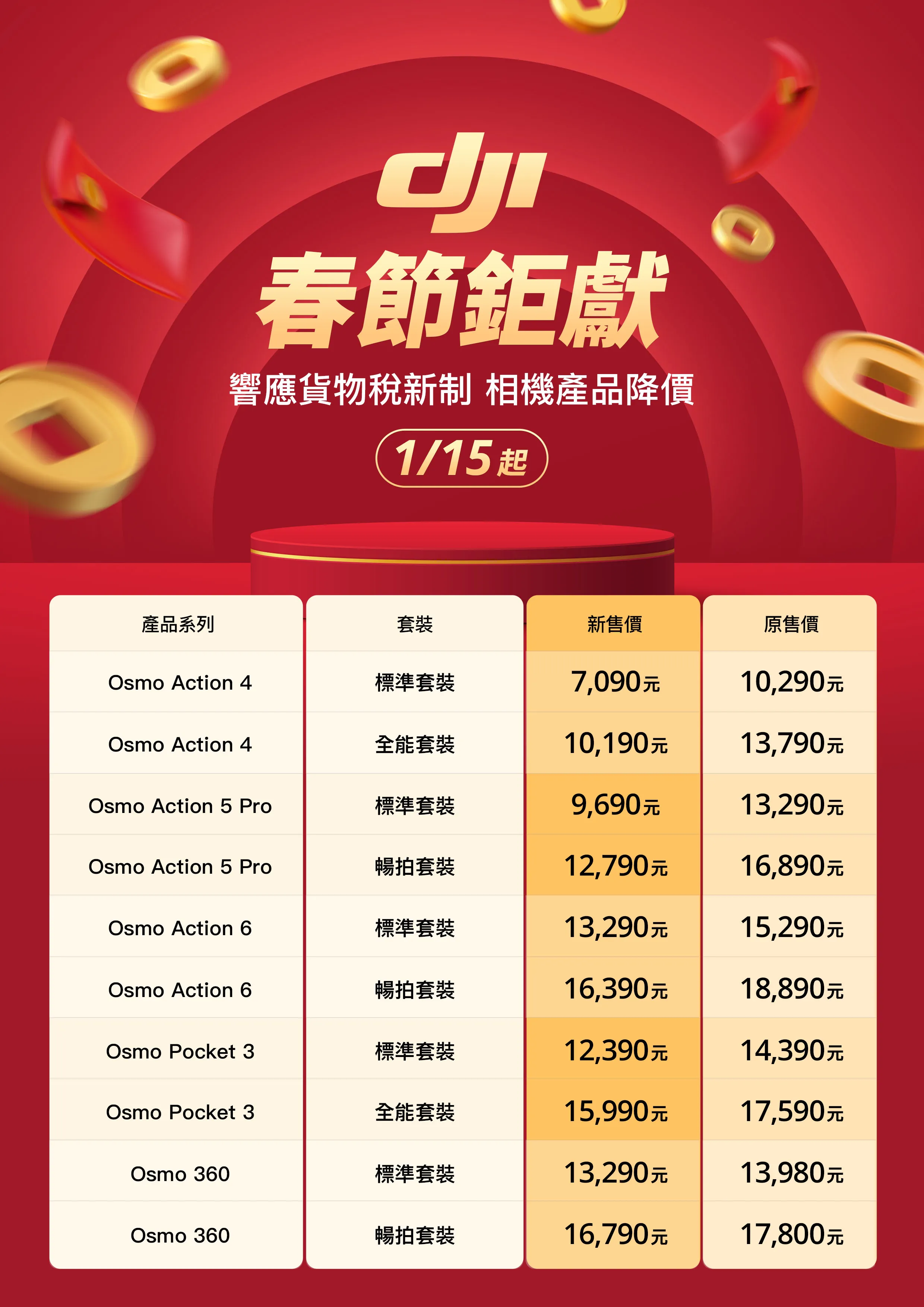 春節鉅獻 相機產品降價