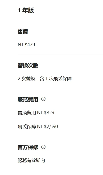 DJI Care 隨心換 1 年版（DJI Neo 2）