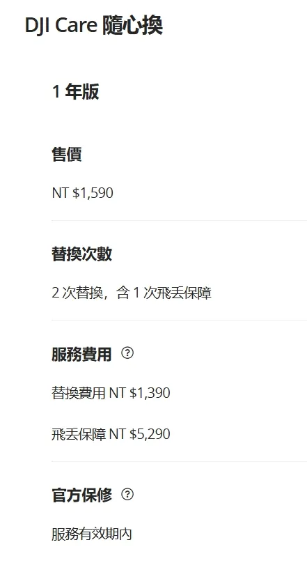DJI Care 隨心換 1 年版（DJI Avata 2）