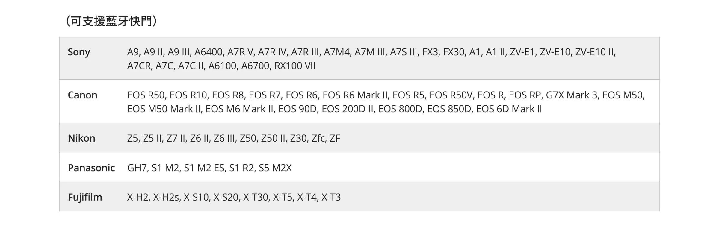 DJI RS 5 套裝 穩定器