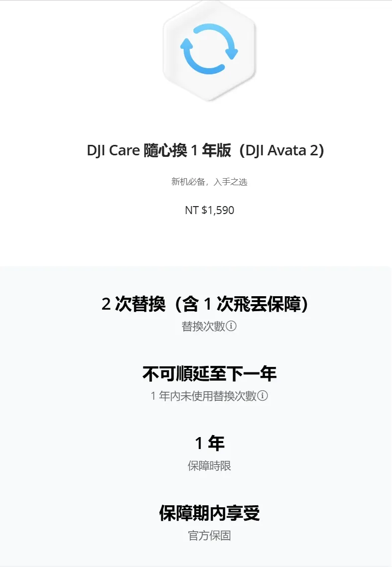 DJI Care 隨心換 1 年版（DJI Avata 2）