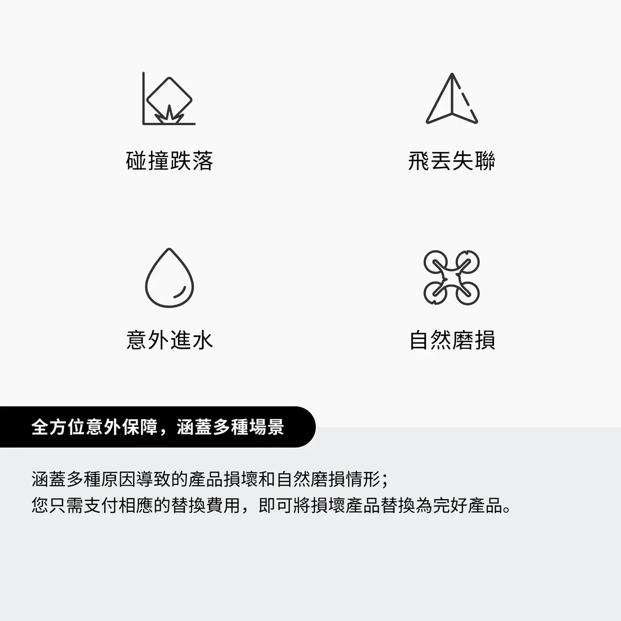 DJI Care 隨心換 1 年版（DJI Mavic 4 Pro）