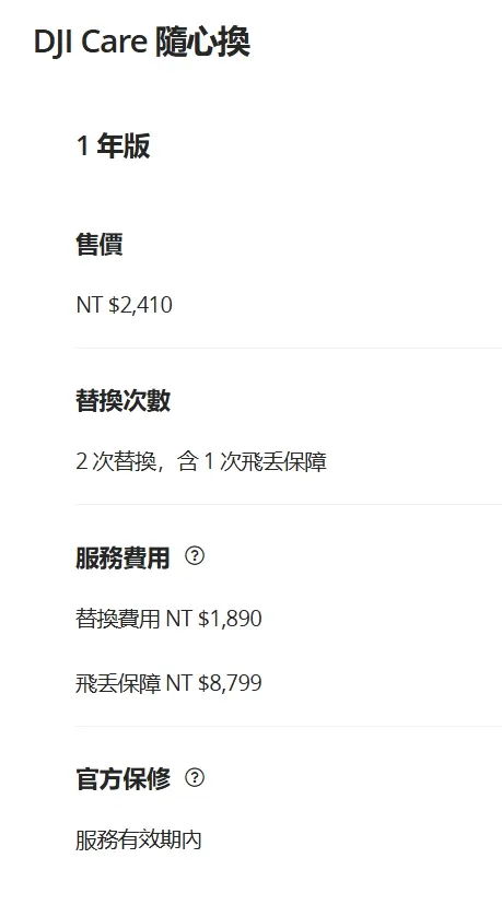 DJI Care 隨心換 1 年版（DJI Mini 5 Pro）