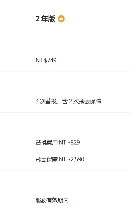 DJI Care 隨心換 2年版（DJI Neo 2）