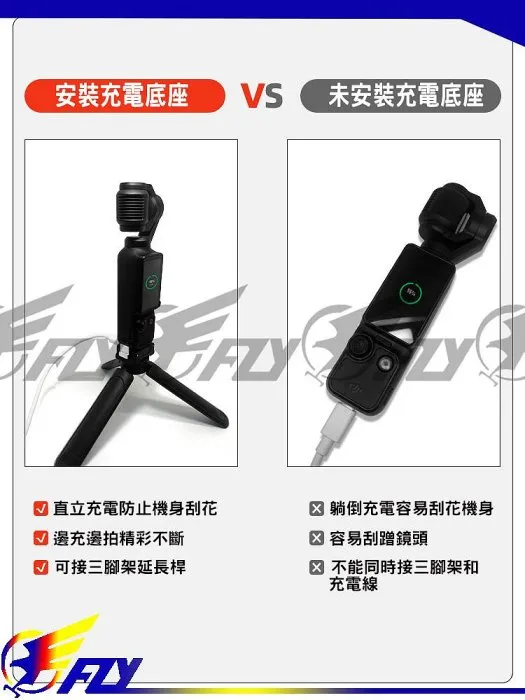 【 E Fly 】DJI 大疆 Osmo Pocket 3 快拆底座 轉接模組 擴展運動相機配件 GoPro配件轉接座