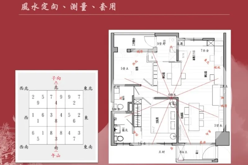 艾爾文森紅色系風水，讓空間充滿生命的能量｜高雄住宅設計、高雄室內設計推薦