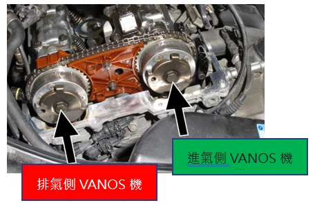 BMW技術通報