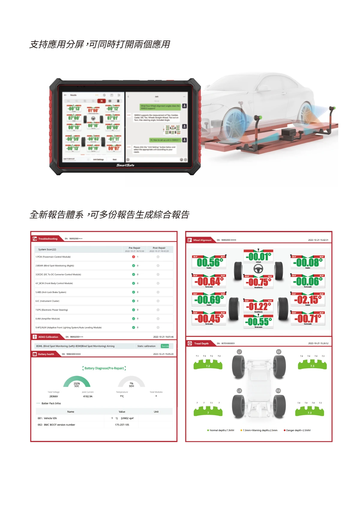 ST13 智慧型聯接終端