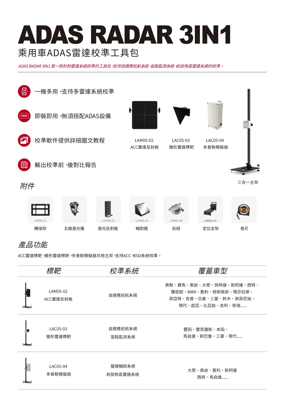 ADAS RADAR 3IN1 乘用車ADAS雷達校準工具包