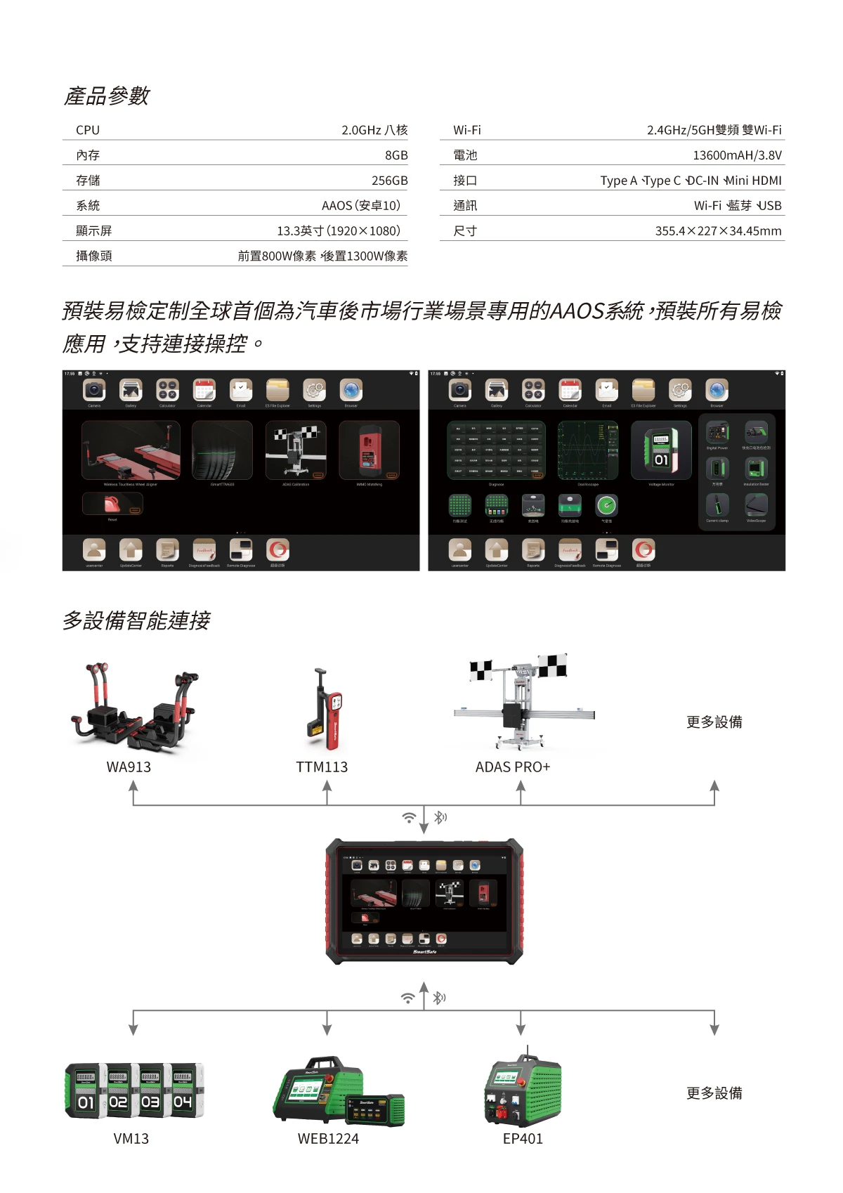 ST13 智慧型聯接終端