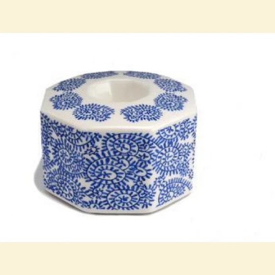 Blue and white porcelain pattern incense burner