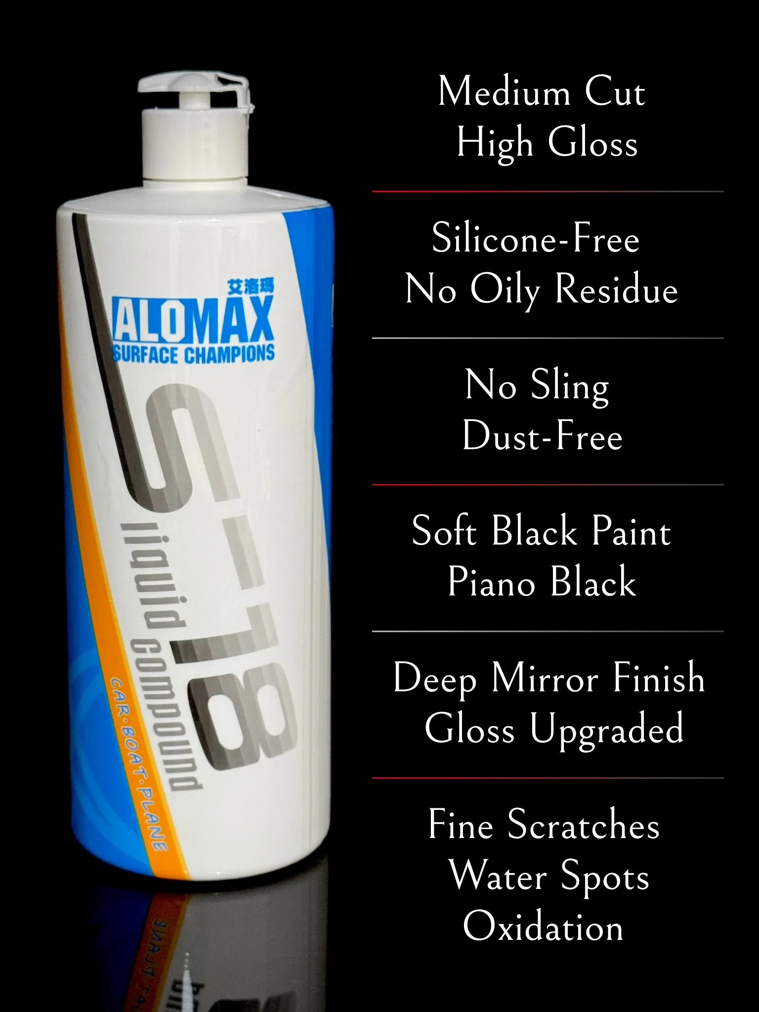 ALOMAX S18 Liquid Compound - Mirror Glaze & Swirl Remove