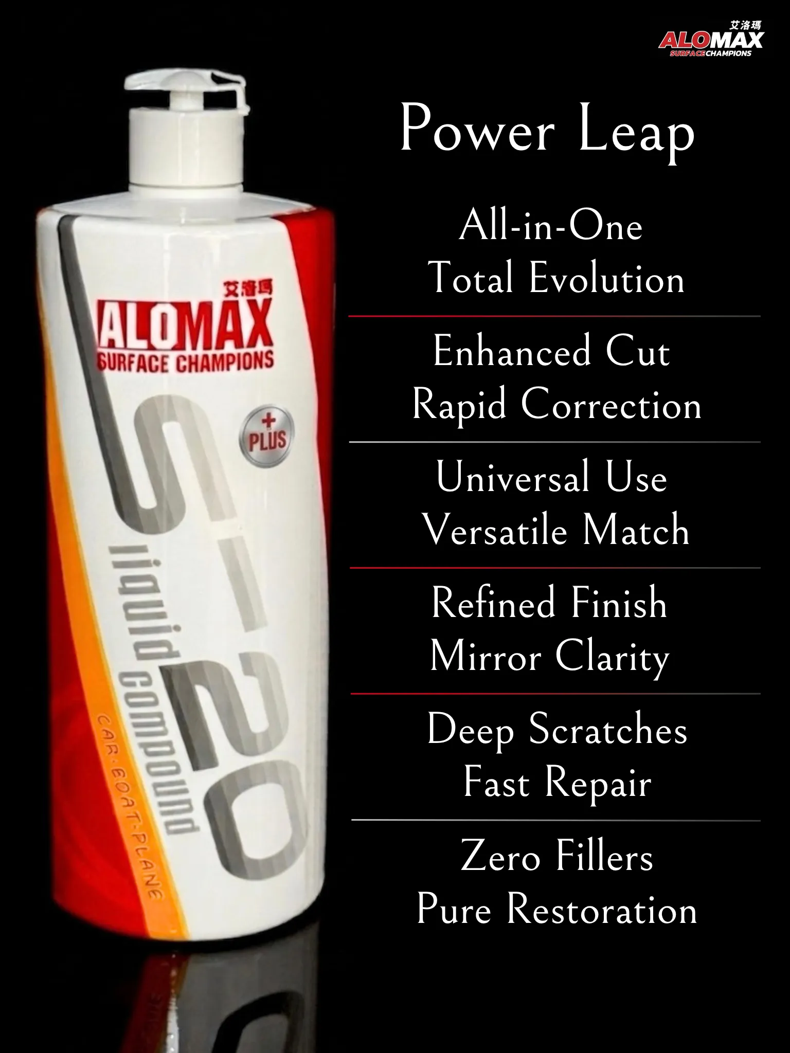 ALOMAX S20 PLUS One Step Liquid Compound - Swirl Free / Cut & Finish
