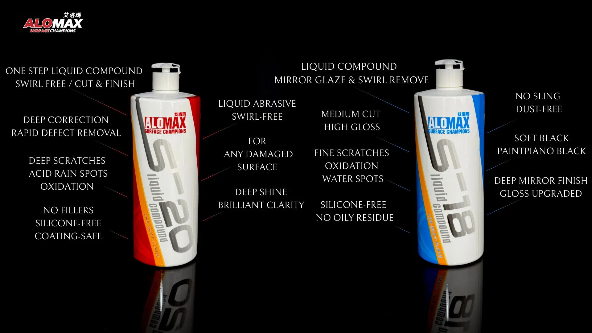 Red Samurai Pneumatic Polishing & Sanding Kit