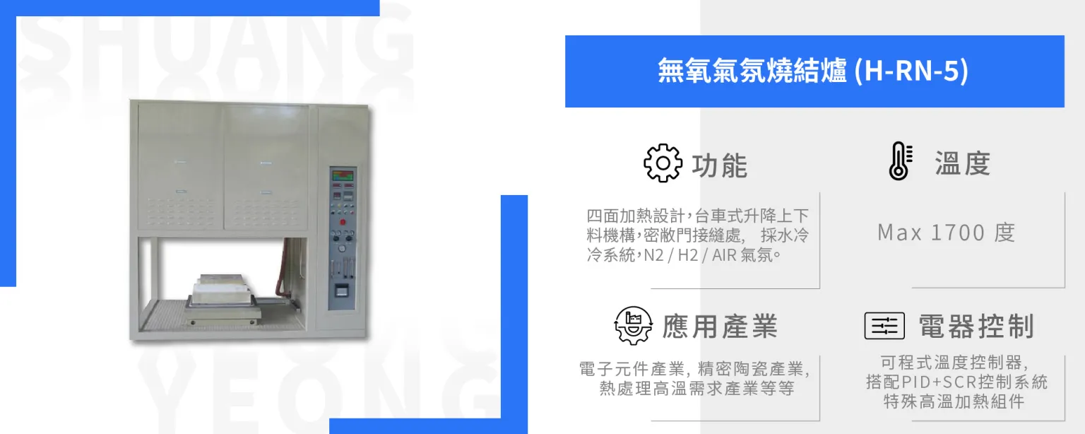 Technical Analysis: Oxygen-Free Atmosphere Sintering Furnace (H-RN-5)