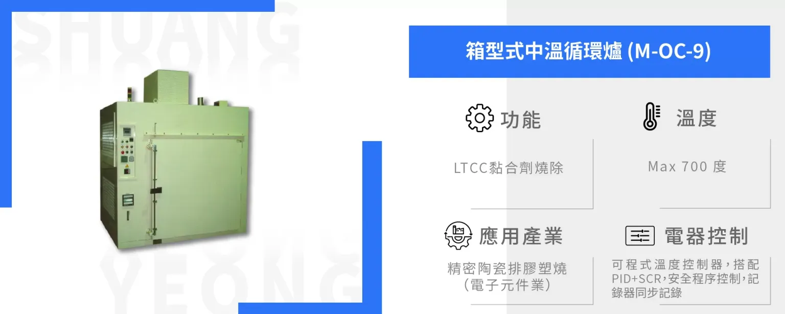 Box-Type Medium-Temperature Circulation Furnace (M-OC-9)