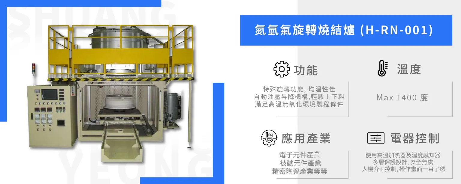 Applications and advantages of the nitrogen-hydrogen sintering furnace (H-RN-001)