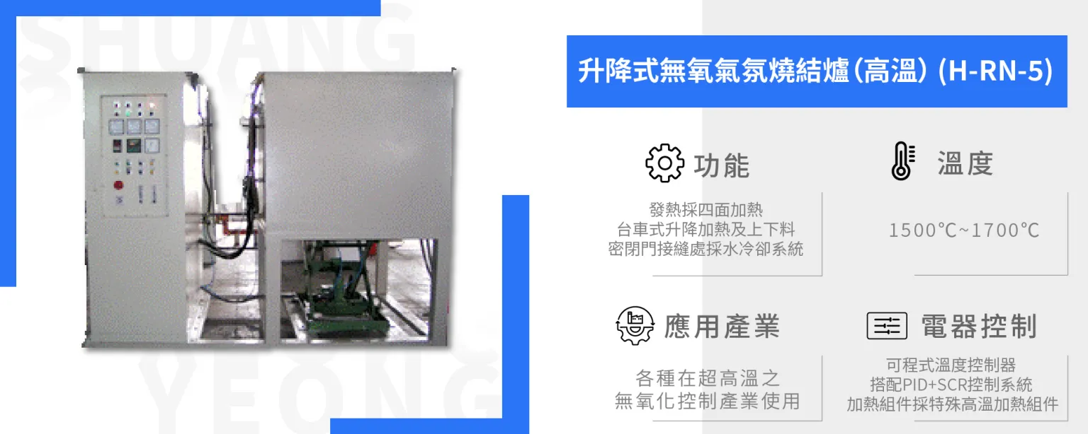 Type Oxygen-Free Atmosphere Sintering Furnace (High Temperature) (H-RN-5)