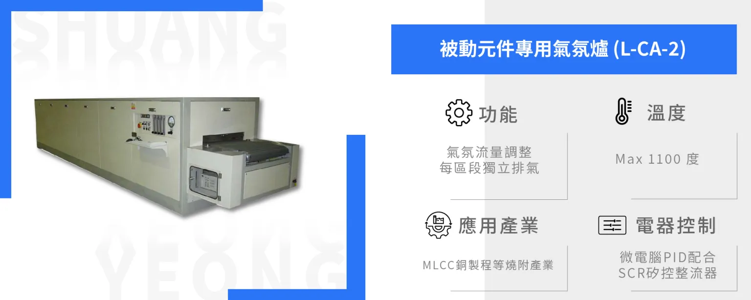 An Indispensable Tool in MLCC Copper Manufacturing Processes (L-CA-2)