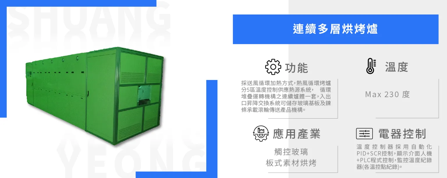 Continuous Multi-Layer Oven