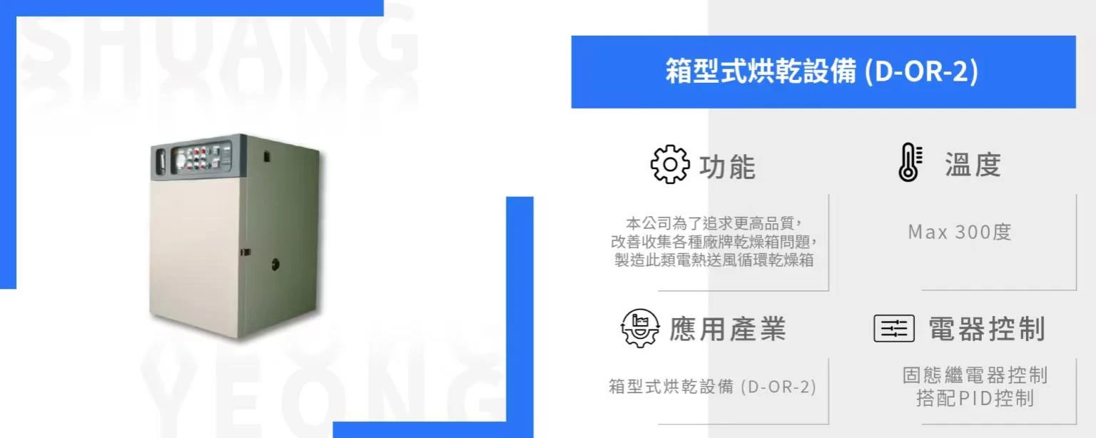 In-depth analysis of the box-type dust-free drying oven (D-OR-2)