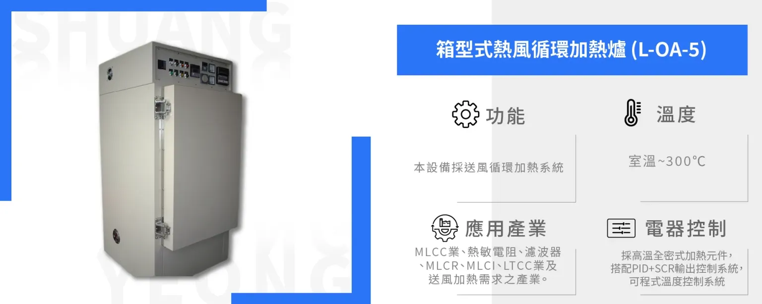Box-Type Hot Air Circulation Heating Furnace (L-OA-5)