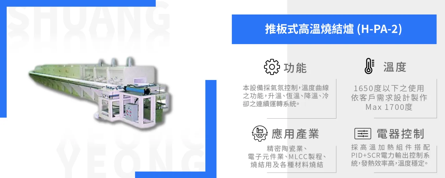 Pusher-Type High-Temperature Sintering Furnace (H-PA-2)
