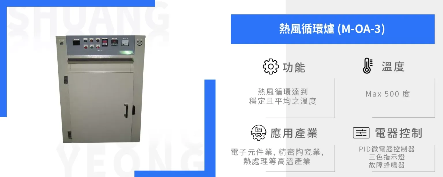 Hot Air Circulation Furnace (M-OA-3)