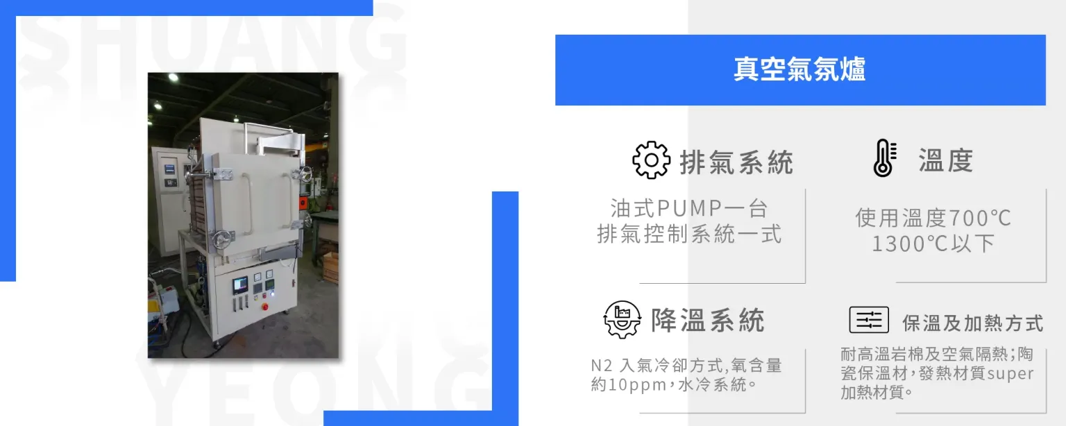 Vacuum Atmosphere Furnace