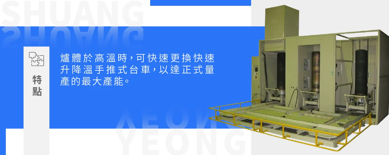 Bell-type sintering furnace (M-RN-5)