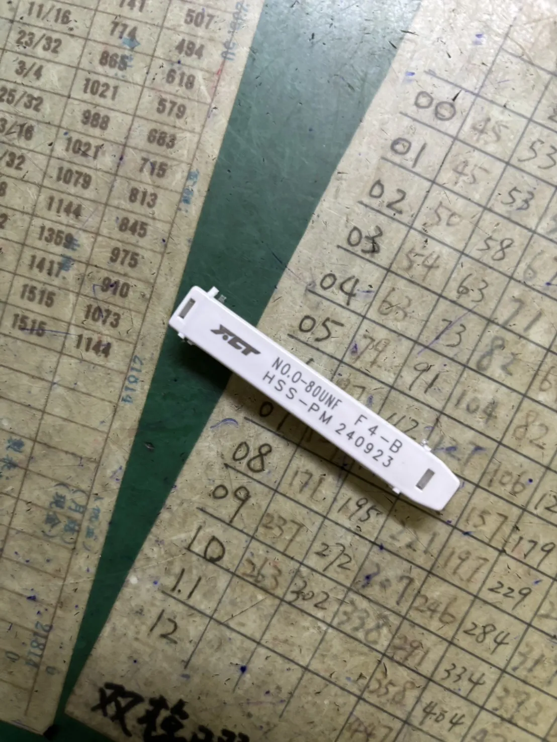 感謝客訂TAP#0-80UNF。下午訂貨隔日上午交貨，調貨經驗多速度快。歡迎洽詢各種規格