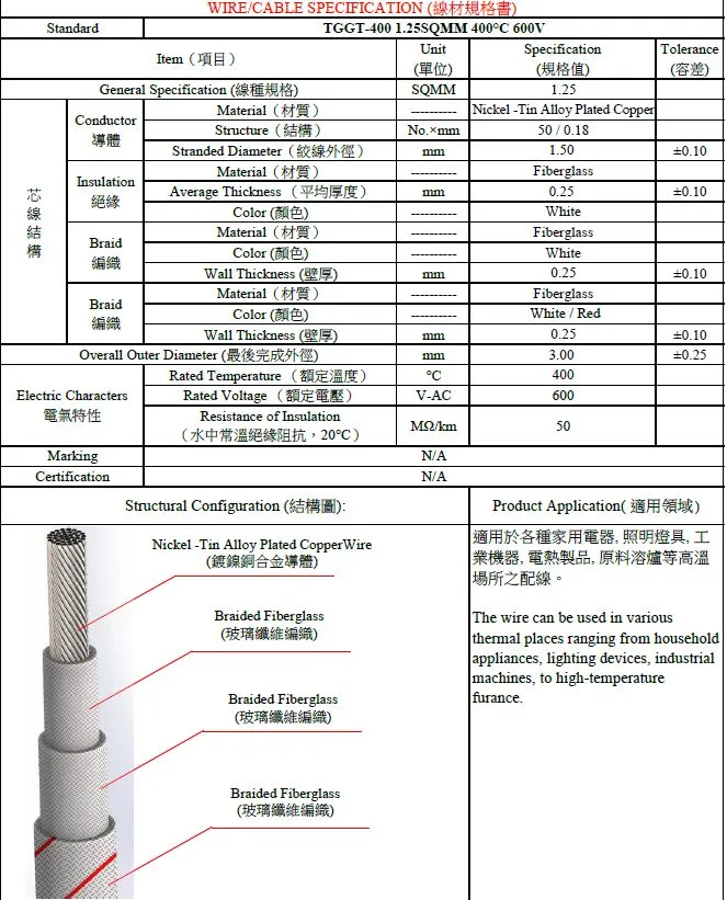 TGGT-400 1.25SQMM high-temperature wire specification for aluminum housed power resistor assembly