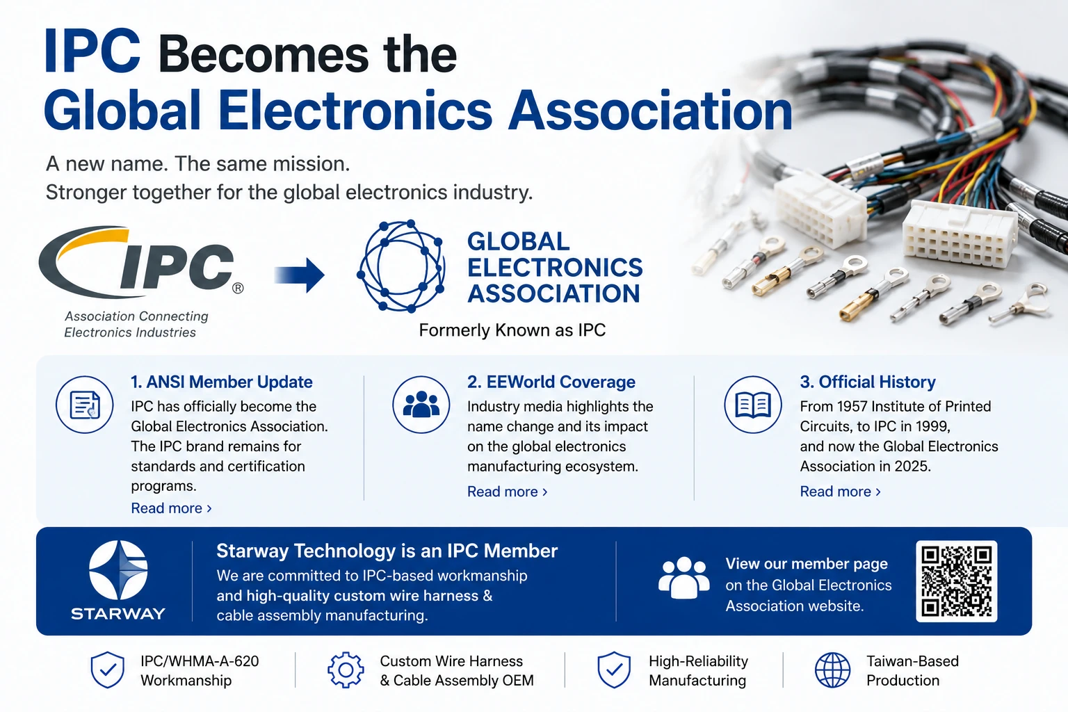 IPC becomes the Global Electronics Association and supports global electronics manufacturing standards concept image