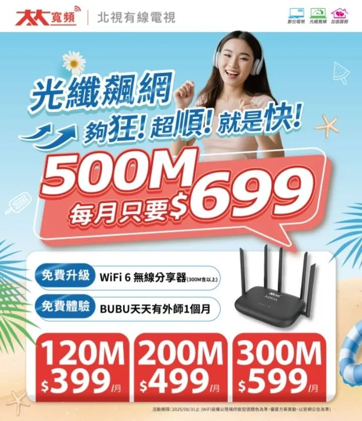 光纖飆網500M每月只要699$