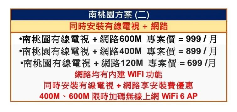 同時安裝有線電視＋網路｜桃園第四台安裝｜桃園網路安裝