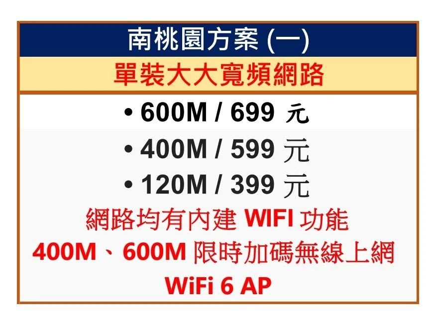 單裝大大寬頻網路｜桃園第四台安裝｜桃園網路安裝