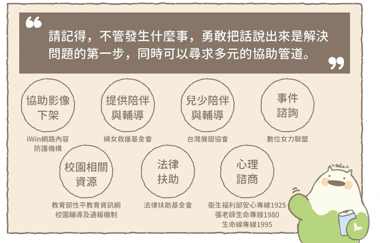 如果被拍到不雅照應該怎麼處理呢？ ? 拍可以、傳不行，別讓一時衝動變成刑事犯