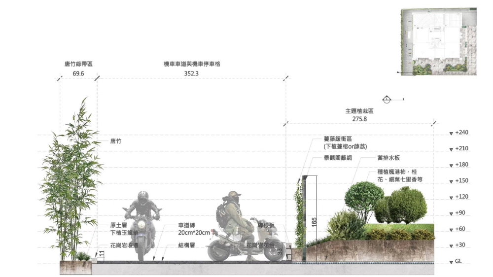 景觀設計作品(含設計、渲染)