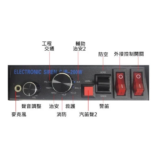 【高總裁LED 】台灣現貨 200W 有線喊話器警報器 12~24V 車載 車用 麥克風 警報器 警笛喇叭 警報擴音器