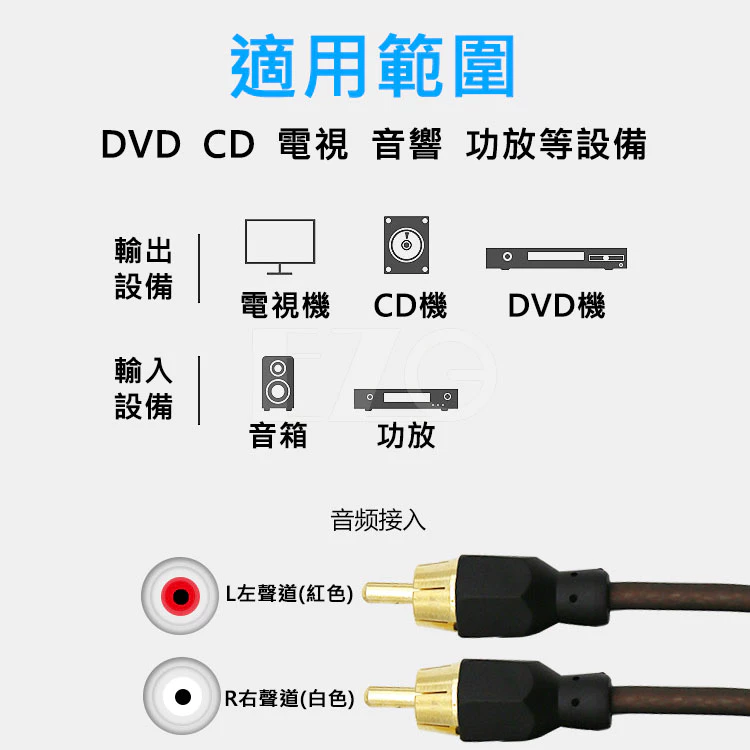 【高總裁LED 】台灣現貨 蓮花頭音頻線2RCA 3米 5米 音源線 喇叭線 鍍金純铜線 信號線 電視 音響改裝