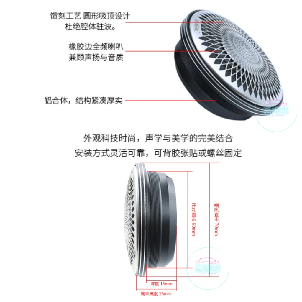 【高總裁LED 】台灣現貨 銀宇宙中音喇叭 3吋 發燒級人聲 可中置中音喇叭 儀表台中置喇叭 環繞喇叭 改裝品 無損升級