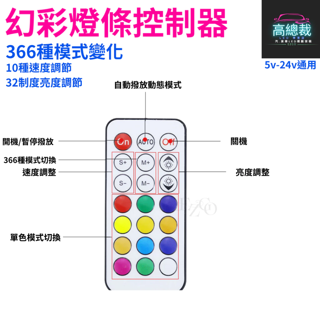 幻彩燈條控制器 DC接頭 366種模式變換 21鍵 燈條 5V-24V 【高總裁LED 】台灣現貨 LED