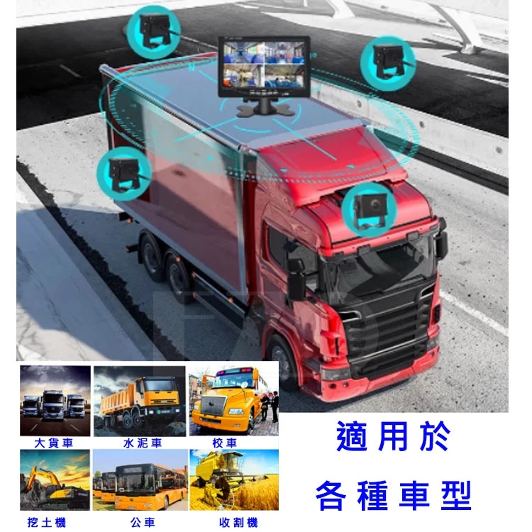 【高總裁LED 】台灣現貨 四路行車 高清全彩無光夜視記錄器 4K防水鏡頭 倒車顯影 循環錄影 大廣角 7.9.10吋