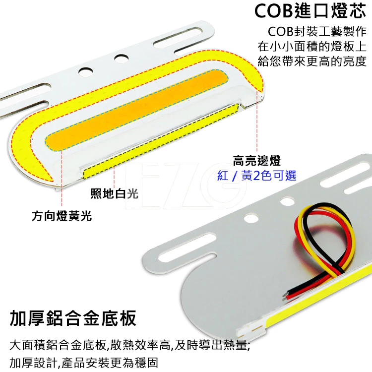【高總裁LED 】台灣現貨 COB照地邊燈 24V邊燈 薄款 橢圓形 超亮防水LED 照明燈 方向燈 照輪燈 警示燈
