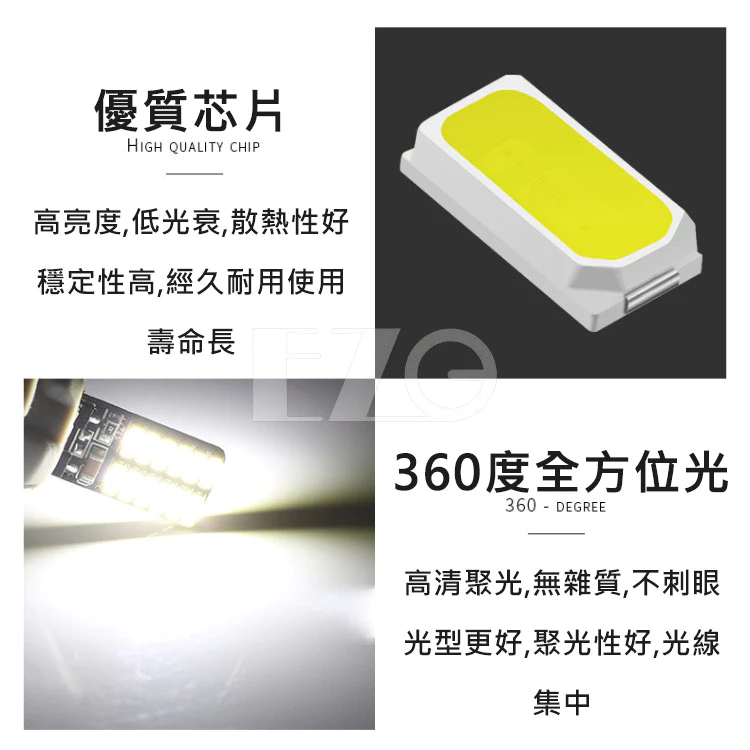 【高總裁LED】台灣現貨 堅達 T10 小燈 12V 方向燈 車門燈 閱讀燈 腳底燈 車燈 高總裁LED